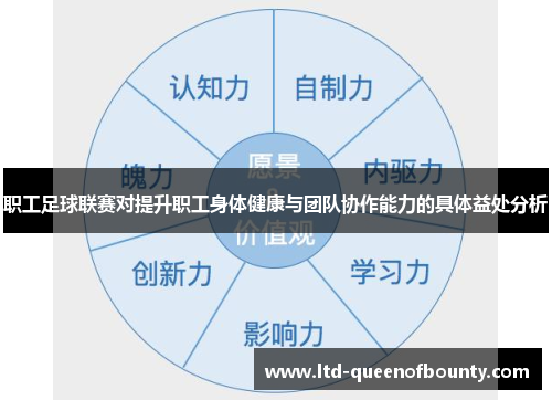 /uploads/images/20251025/zhi-gong-zu-qiu-lian-sai-dui-ti-sheng-zhi-gong-shen-ti-jian-kang-yu-tuan-dui-xie-zuo-neng-li-de-ju-ti-yi-chu-fen-xi.webp