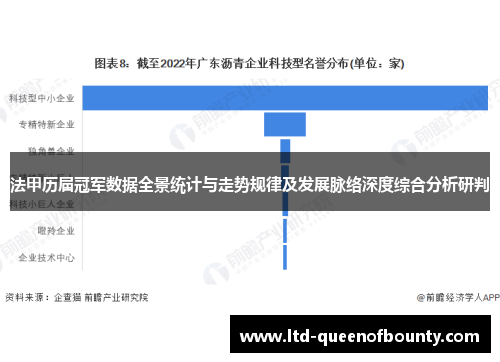 法甲历届冠军数据全景统计与走势规律及发展脉络深度综合分析研判