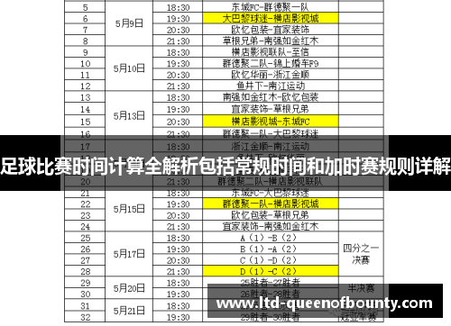 足球比赛时间计算全解析包括常规时间和加时赛规则详解 足球比赛时间计算全解析包括常规时间和加时赛规则详解