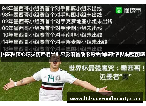 国家队核心球员伤停消息汇总影响备战形势全面解析各队调整前瞻