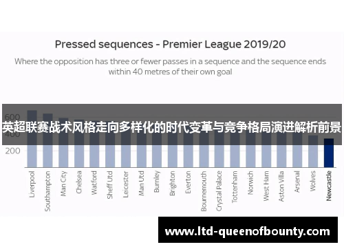 英超联赛战术风格走向多样化的时代变革与竞争格局演进解析前景