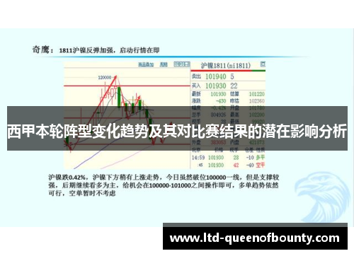 西甲本轮阵型变化趋势及其对比赛结果的潜在影响分析